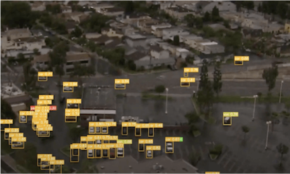 Detection City example